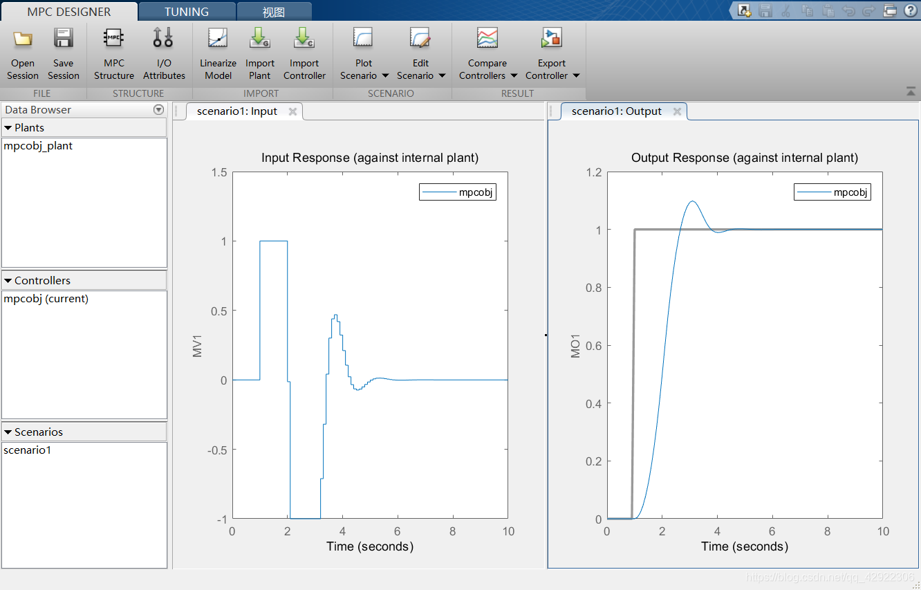 MATLAB模型预测控制(MPC)示例