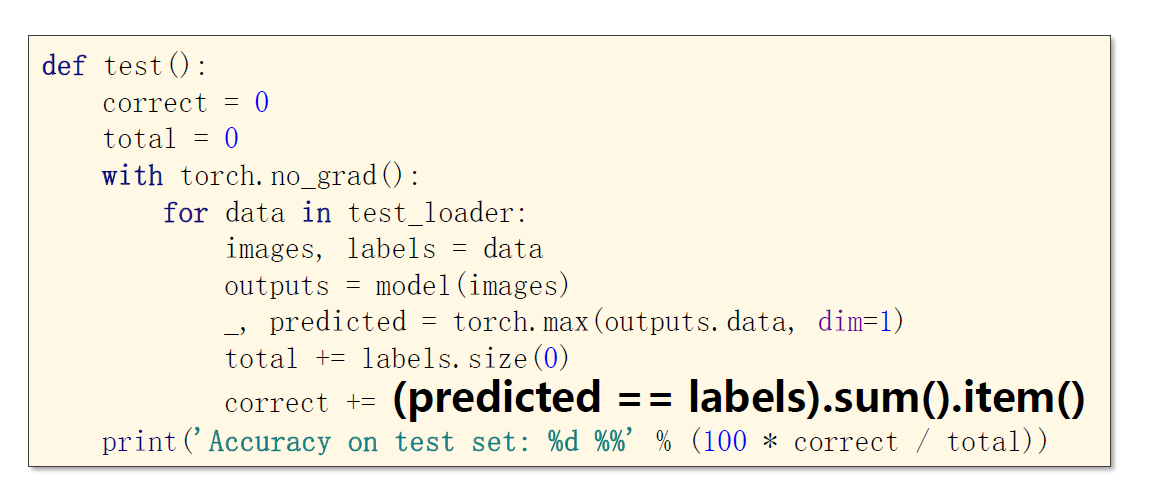 pytorch学习笔记 八 全连接层处理图像分类问题