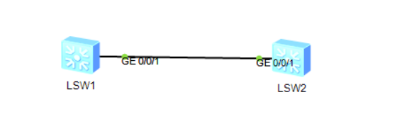 loopback口建立IBGP邻居关系_1.ar3-ar4使用loopback接口建立ibgp邻居(共10空,每空1分,共10分) r3 s ...