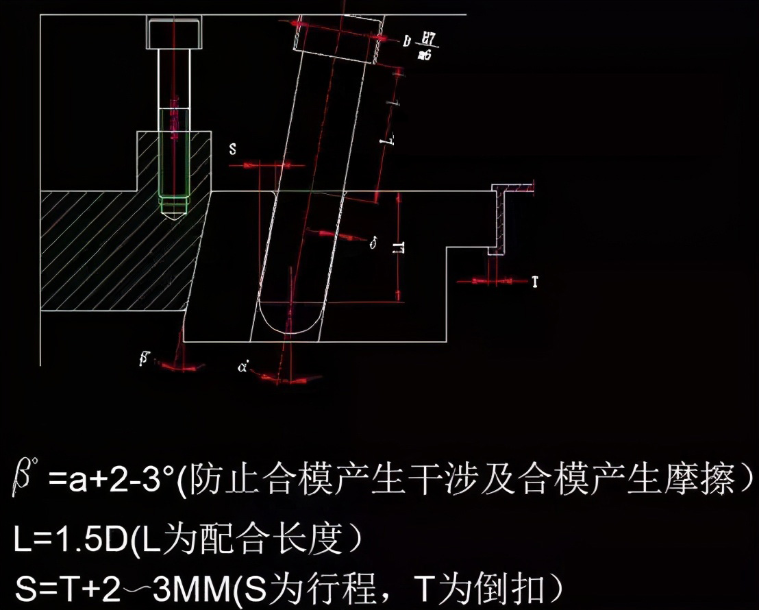 客户最认可的模具设计流程，此文堪称经典