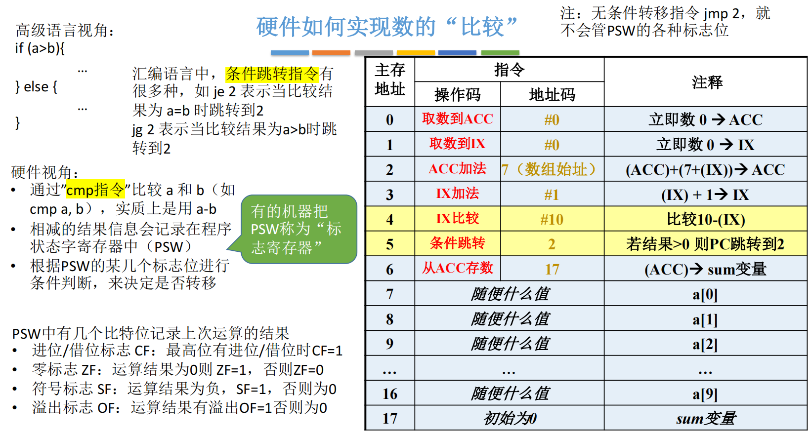 模塊atl71.dll加載失敗_xinput13.dll已加載 但找不到入口點_已經加載dll找不到輸入點