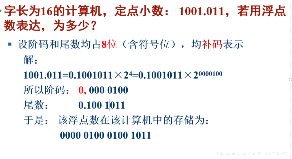 浮点表示例题1