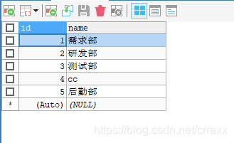 Spring(IOC,AOP,Set方式注入,构造方法注入,注解,Spring JDBC)