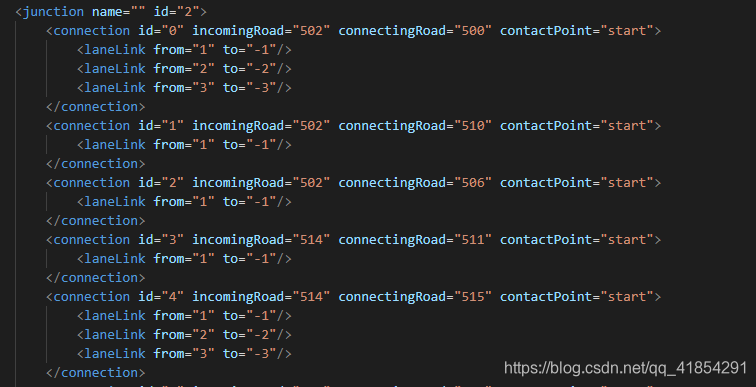 OpenX系列标准:OpenDRIVE标准简述