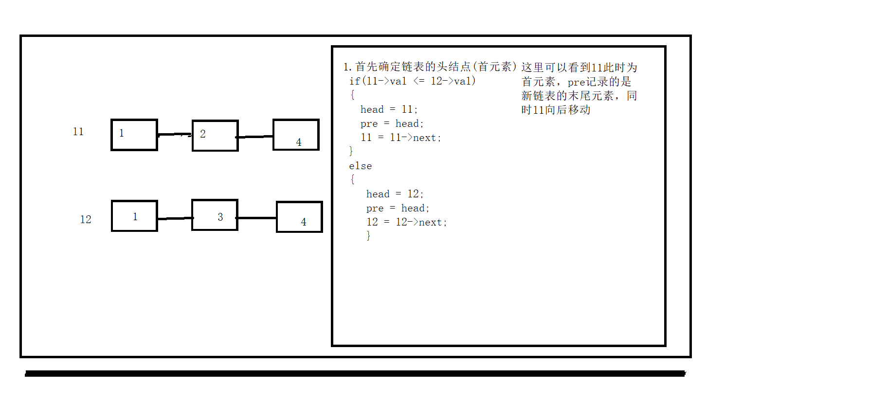 第一步