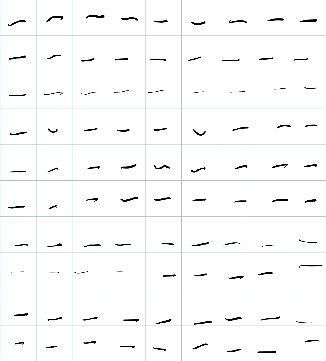 基于tensorflow2的手写中文数字识别(自己创建数据集)_tensorflow训练汉字-CSDN博客
