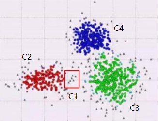 异常检测算法vae_svm检测异常点