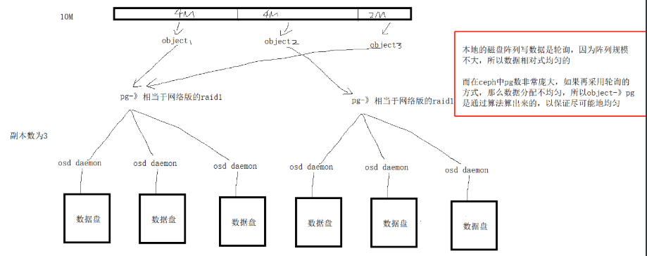 [外链图片转存失败,源站可能有防盗链机制,建议将图片保存下来直接上传(img-JnwdNclD-1621094374950)(C:\Users\17155\Desktop\下载图片\1620979628852.png)]