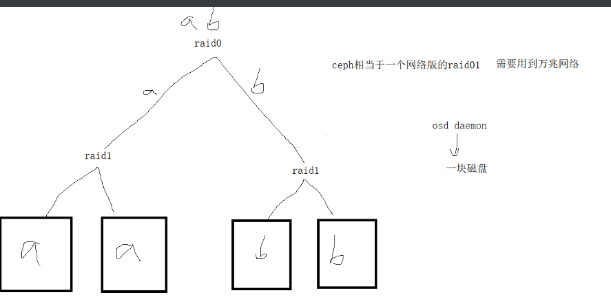 [外链图片转存失败,源站可能有防盗链机制,建议将图片保存下来直接上传(img-KCWp42PI-1621094374947)(C:\Users\17155\Desktop\下载图片\1620978321030.png)]