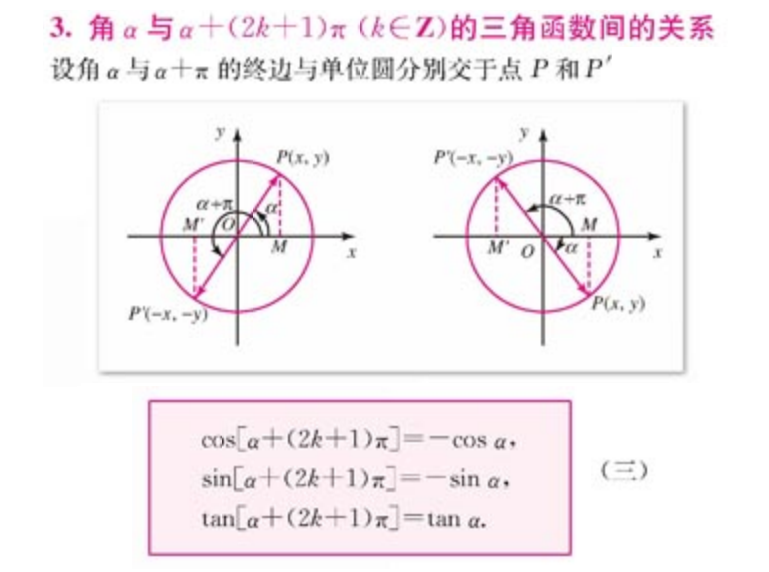 三角函数诱导公式理解_要函数的诱导公式中的开代表什么-CSDN博客