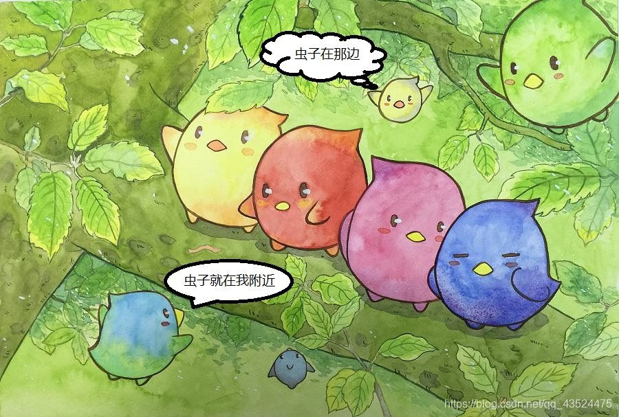 在这里插入图片描述