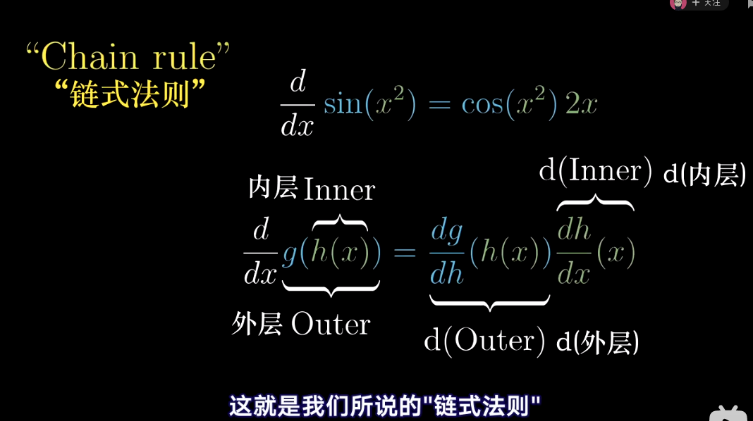 微积分-链式法则