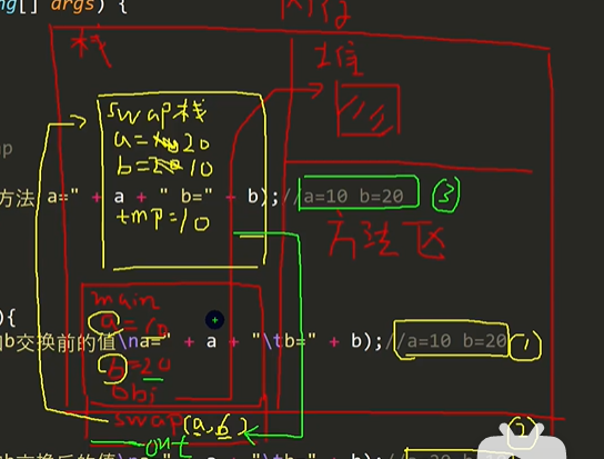 java中的面向对象第一步 打磨基础,java面试题及答案2024-csdn博客