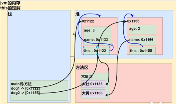 汉诺塔7层攻略图解图片