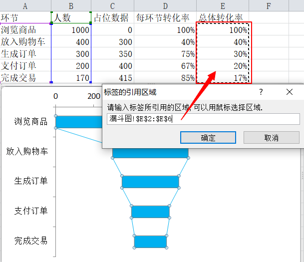 漏斗筛选图图片