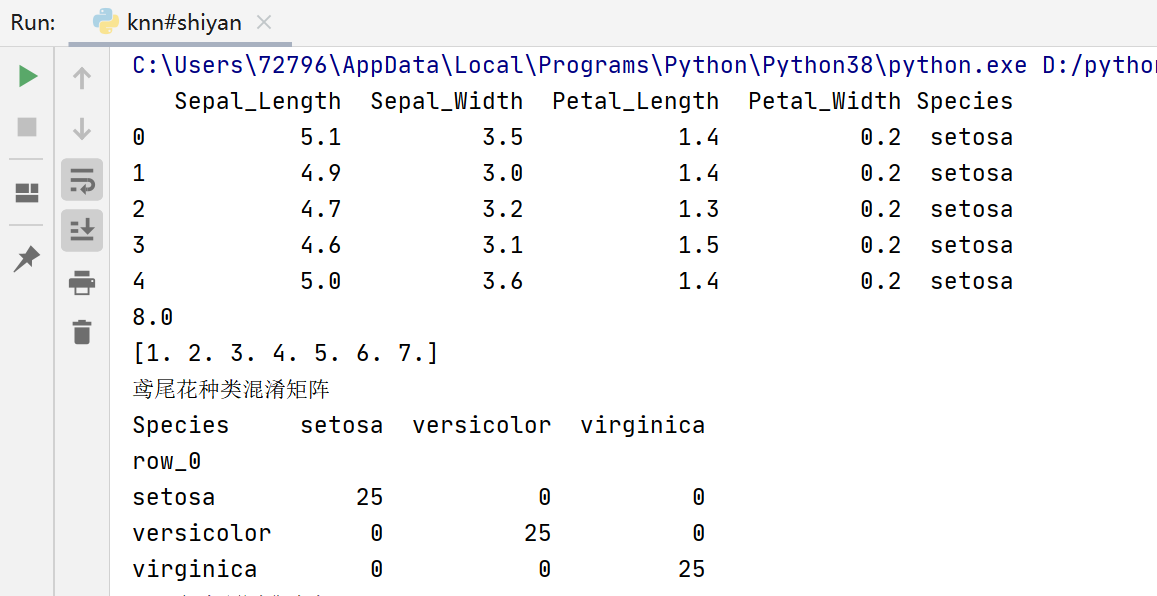 Python进行knn算法分析实战（鸢尾花数据集）python鸢尾花数据集分析 Csdn博客 2059