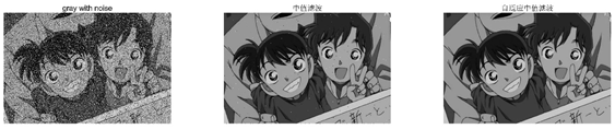 噪声密度0.2