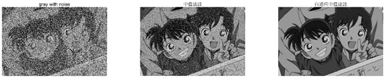 matlab编程实现自适应均值滤波和自适应中值滤波