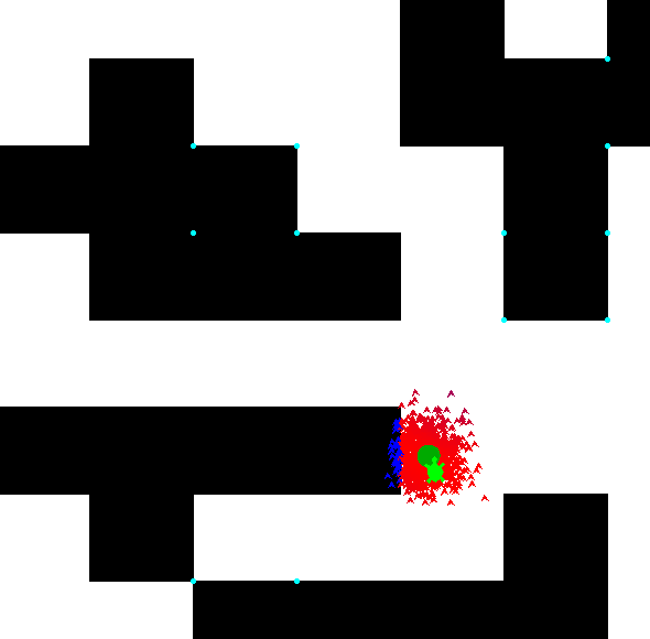 Particle Filtering粒子滤波