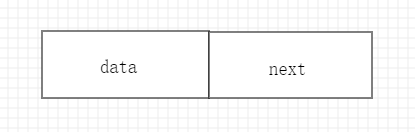 单链表节点结构