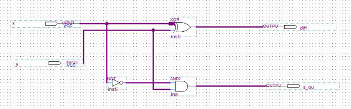 用verilog设计一个8位减法器_半减器和全减器