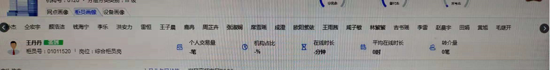 内网的页面所以只能拍照哈