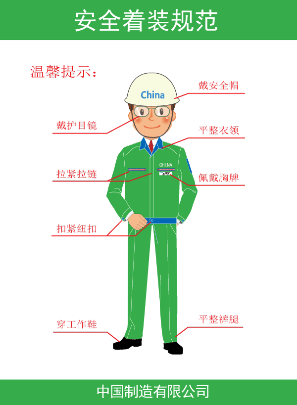 工厂安全着装规范矢量素材 Itisauto08的专栏 Csdn博客
