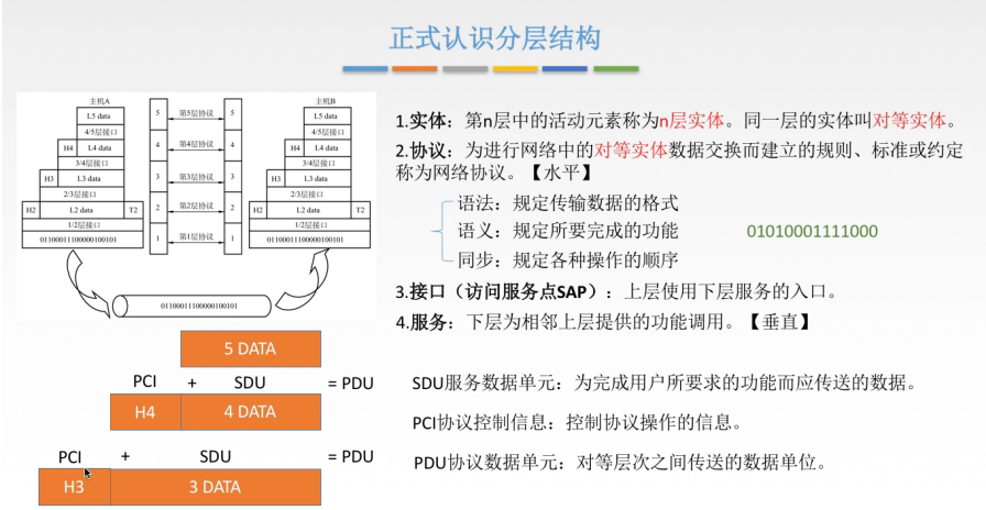 NzZG4ubmV0L3poYW5nMjAzOQ==,size_16,color_FFFFFF,t_70)