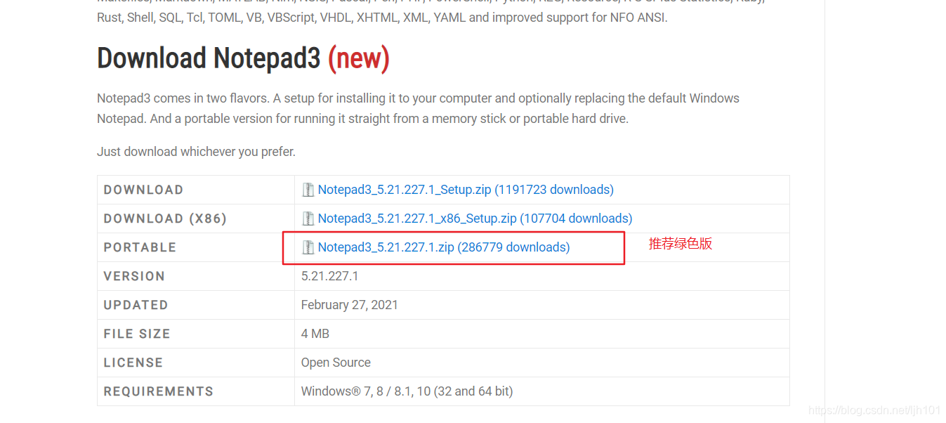 gridinsoft notepad : http: : free Images High... 从notepad++换成notepad3_nodepad3和nodepad++什么关系-CSDN博客