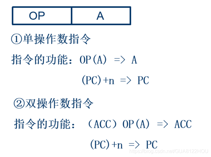 一地址指令