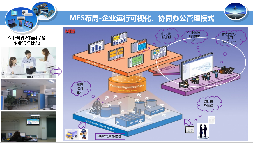 基于杰茂源saas模式云协同平台,为企业智能制造在计划,生产,质量,设备