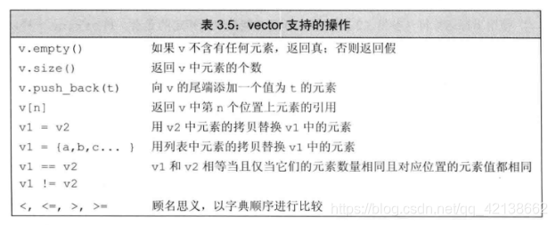 [外链图片转存失败,源站可能有防盗链机制,建议将图片保存下来直接上传(img-MstbPqeI-1621249966559)(0E459F216ABD4D78BBFC7DEAFAB7D7AD)]