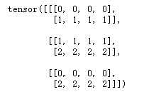 pytorch怎么學，[pytorch]——torch.gather(以BERT中的MLM為例)