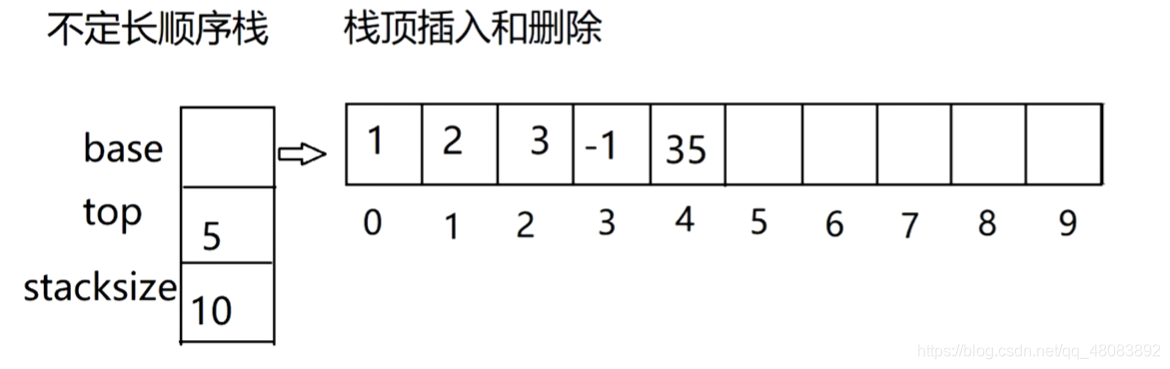 Insert picture description here