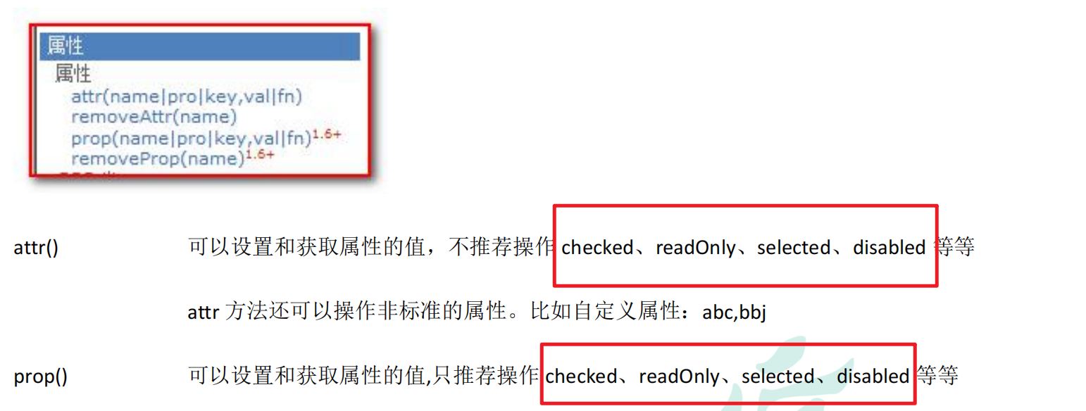 Js组件系列 使用html标签的data属性初始化js组件 Qq 41424661的博客 Csdn博客