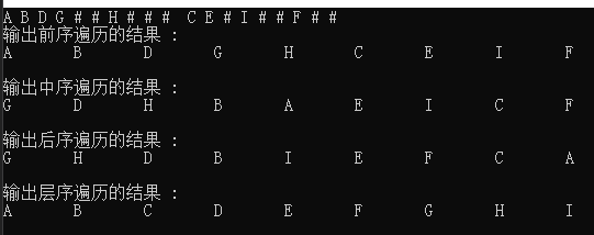 C++二叉树的基本用法