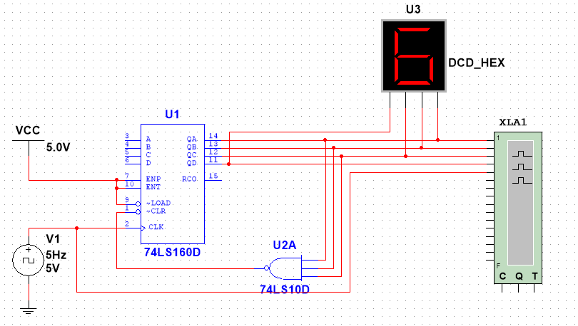 用74ls161构建多位计数器multisim仿真实验