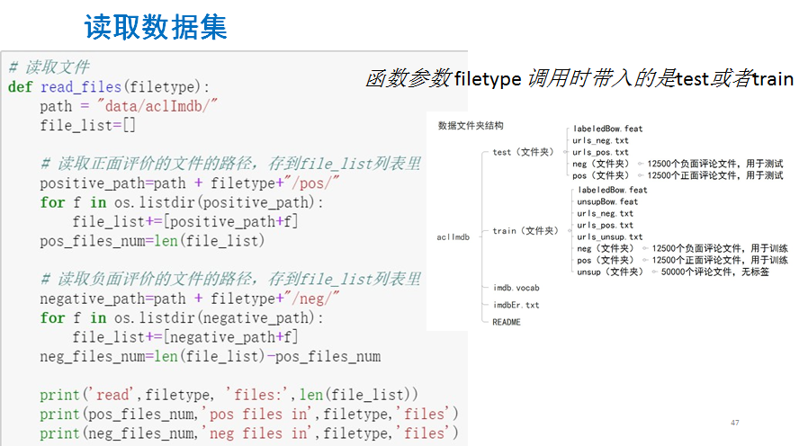 RNN(电影评论情感分析： RNN循环网络原理及自然语言处 理NLP应用)