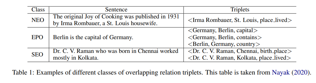 Jat和jet英语什么意思 Csdn