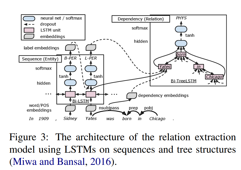 Jat和jet英语什么意思 Csdn