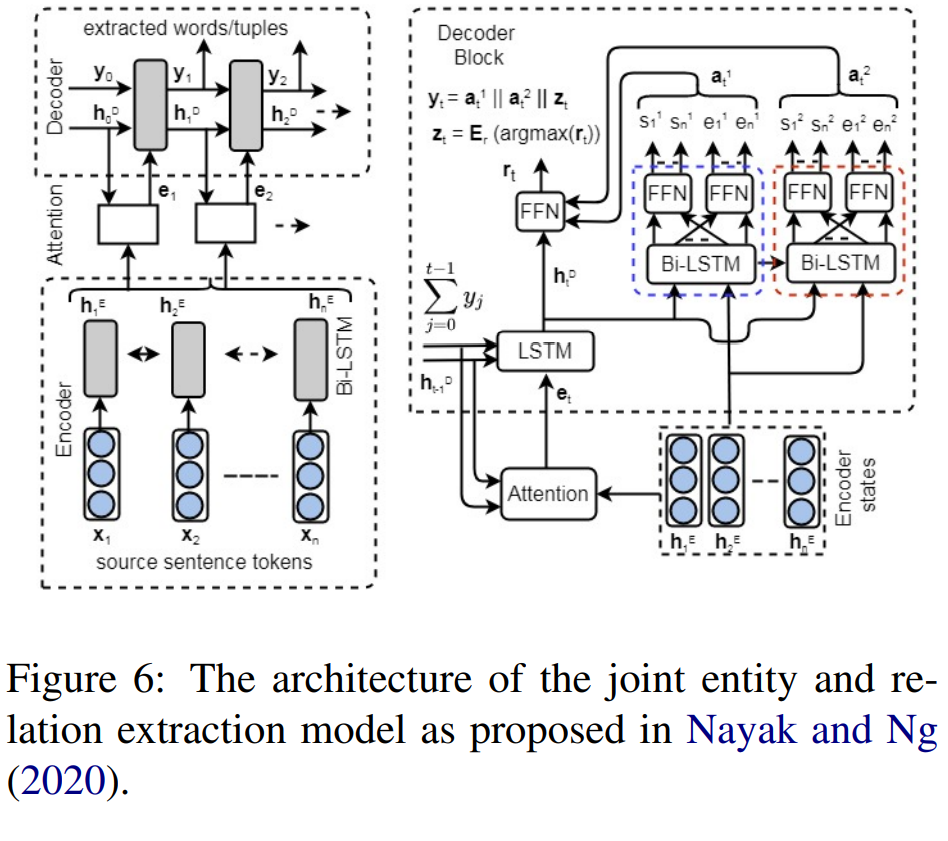 Jat和jet英语什么意思 Csdn