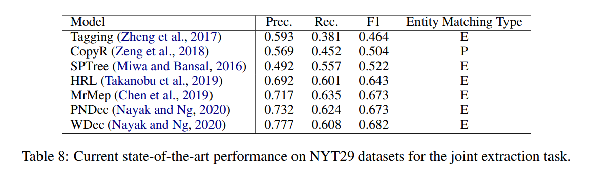 Jat和jet英语什么意思 Csdn