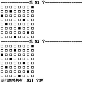【算法】八皇后问题