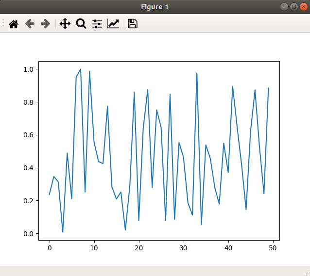 julia-pyplot-error-argumenterror-hasproperty-of-null-pyobject