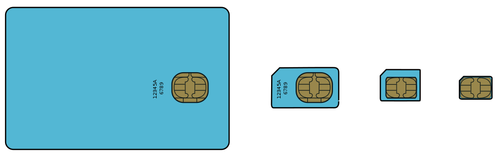 4ff 记3D打印SIM卡4FF转2FF卡套_sim 2ff-CSDN博客