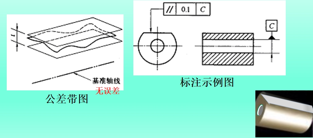 几何公差基础知识之平行度