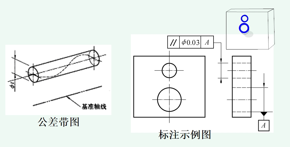 平行度标注方法图解图片