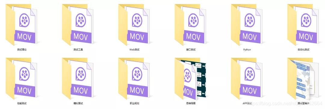 功能测试面试,以为顶不住面试官严刑逼供……结果顺利通过!