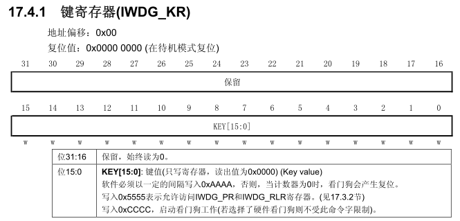 STM32的复位方式：硬件复位、软件复位（看门狗复位和系统复位）