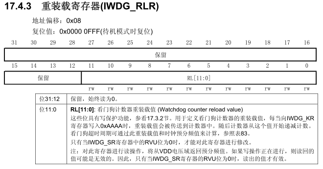 STM32的复位方式：硬件复位、软件复位（看门狗复位和系统复位）